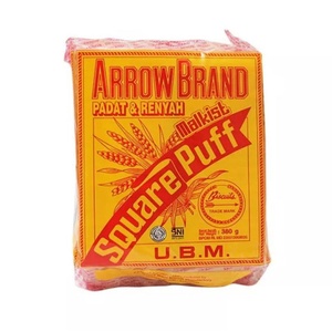 Cek Bpom Arrow Malkist